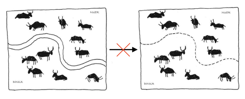 Подмена понятий в аргументации Гуалы: конвенция о границе не возникает как перенос очевидной (salient) истории игры, поскольку если есть река, то нет стратегического выбора и самой игры: племена физически не могут пасти скот на другом берегу. Игра «Ястреб-Голубь» возникает с высыханием реки.