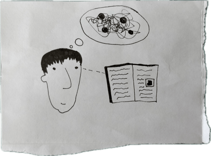 Чтение и рой мыслей